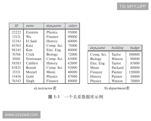 西甲联赛临场数据参考如何读懂威廉立博
