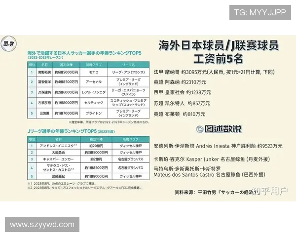 哪些日本国家队球员效力于德甲？最新名单整理