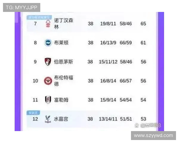 英超球队欧冠赛程全面盘点 英超球队欧冠赛程全面盘点