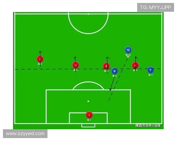 足球比赛中的进攻战术与高效配合方式
