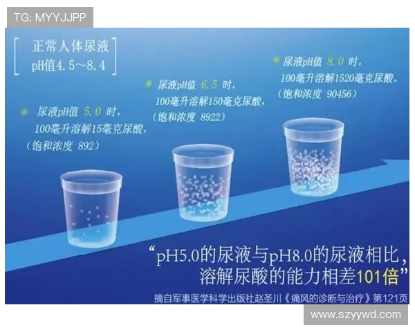 足球运动员的饮水管理与身体水分平衡