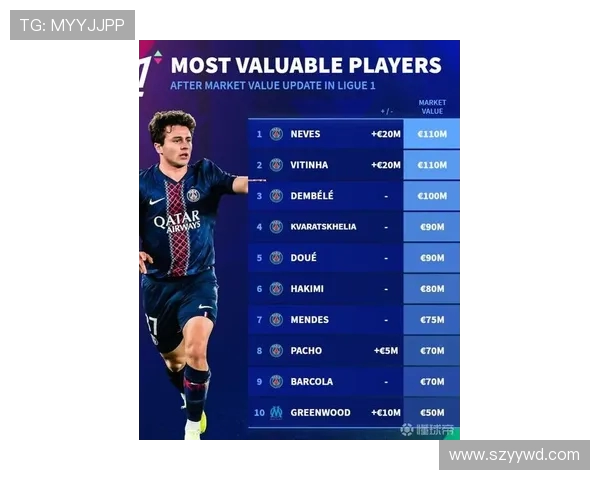 法甲新赛季各队夺冠概率预测与变化趋势