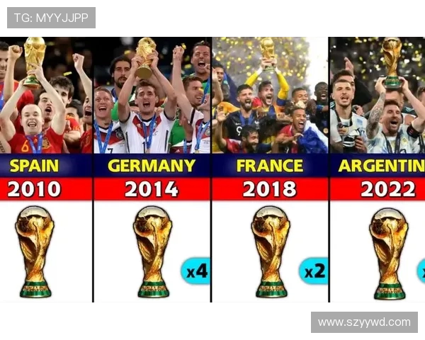 1998年后世界杯冠军风云与足坛王朝更迭全景回顾传奇与荣耀轨迹